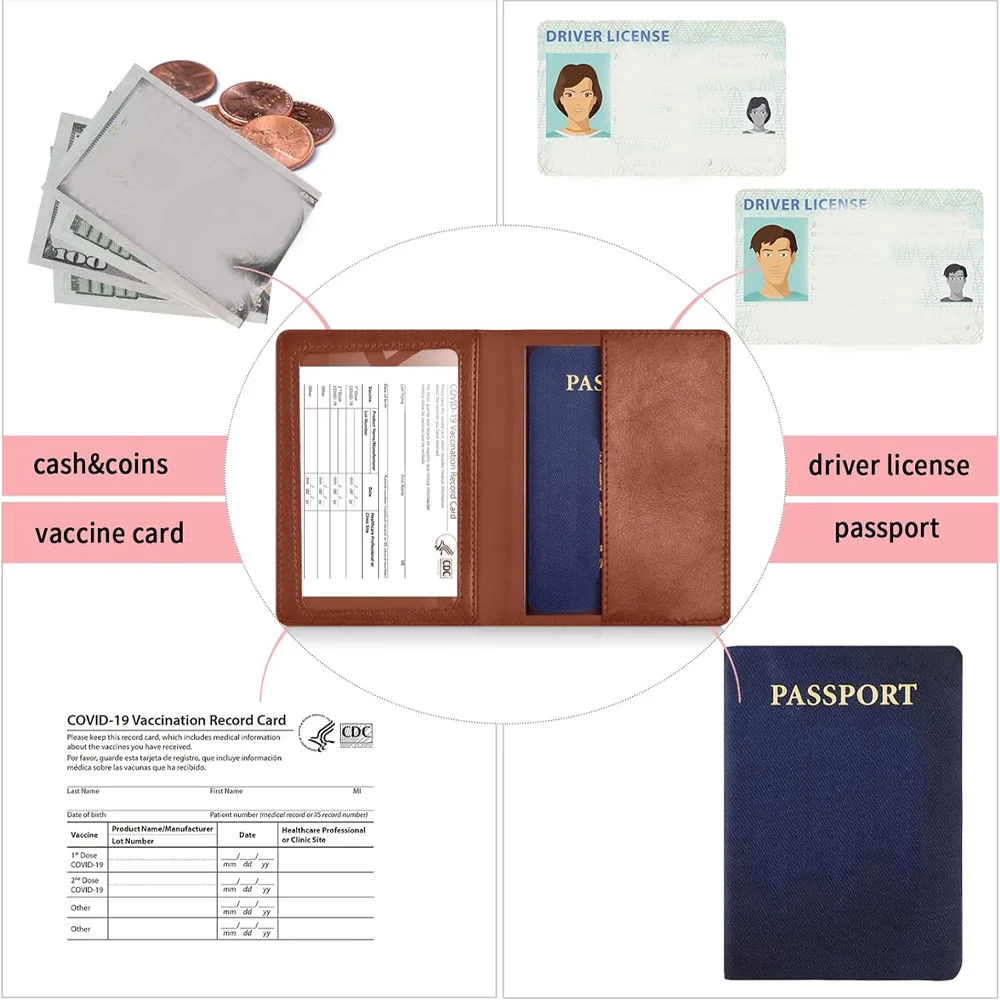 Contenedor de pasaporte con bl - Travel Accessories Rfid reseña y precio