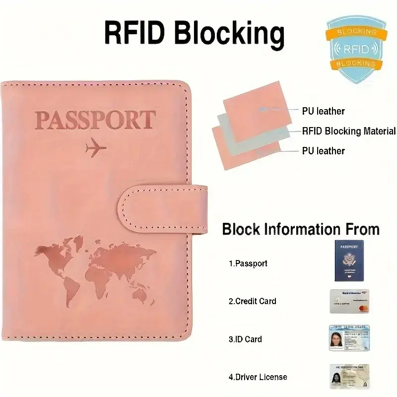 Porta Pasaportes de Viaje Unis - Travel Accessories Rfid reseña y precio