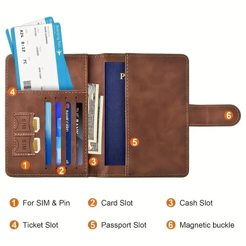Porta Pasaportes de Viaje Unis - Travel Accessories Rfid reseña y precio